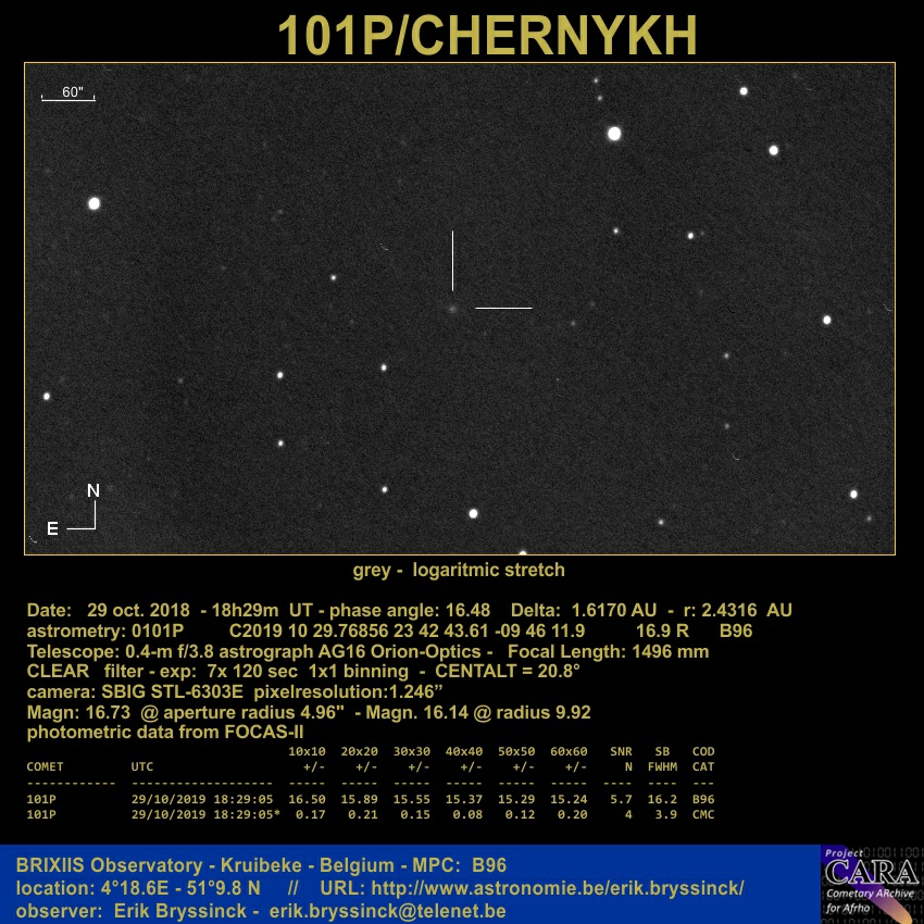 comet 101P/CHERNYKH, 29 oct.2019, Erik Bryssinck