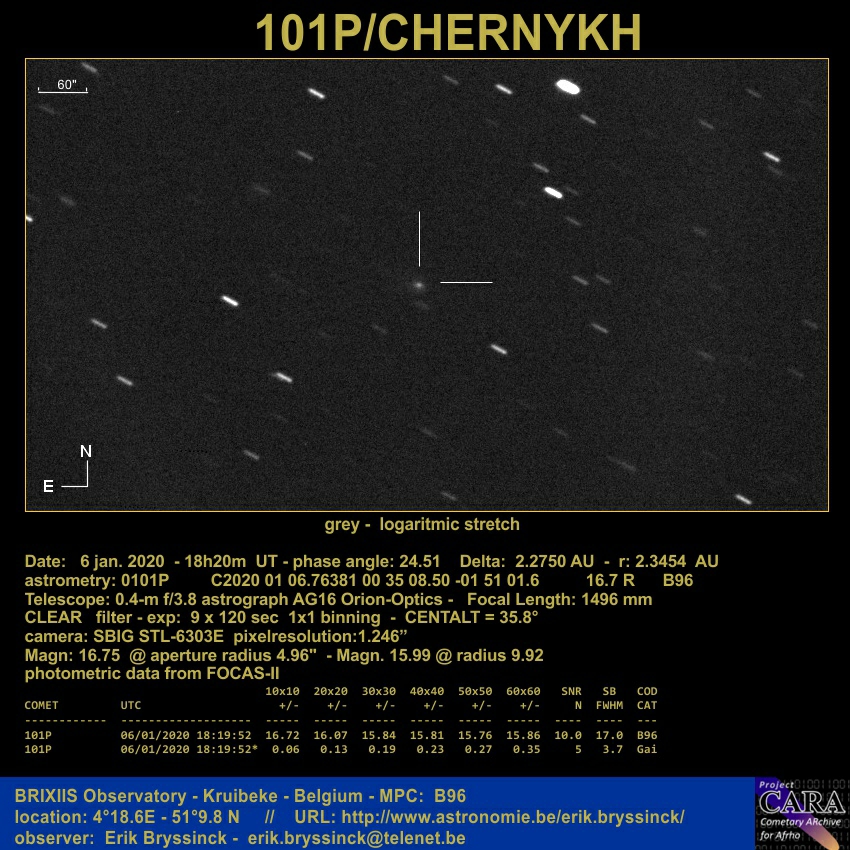 comet 101P/CHERNYKH on 6 jan. 2020, Erik Bryssinck, BRIXIIS Observatory, B96 observatory