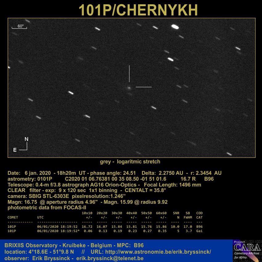 comet 101P/CHERNYKH on 6 jan. 2020, Erik Bryssinck, BRIXIIS Observatory, B96 observatory
