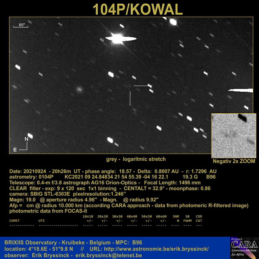 comet 104P/KOWAL - 24 sept. 2021 , Erik Bryssinck