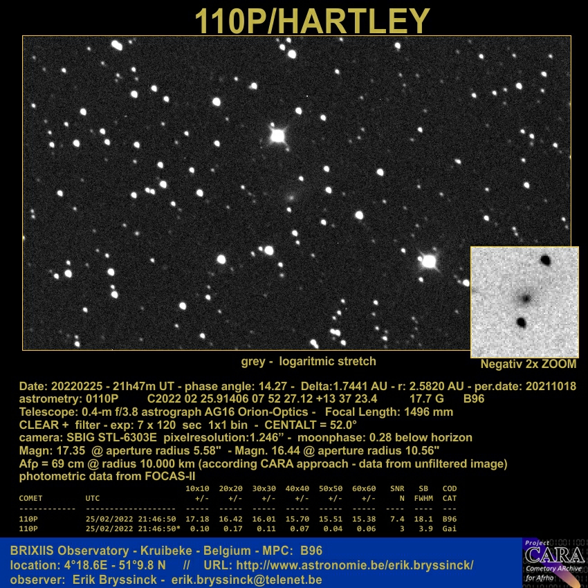comet 110P/HARTLEY, Erik Bryssinck, 25 february 2022