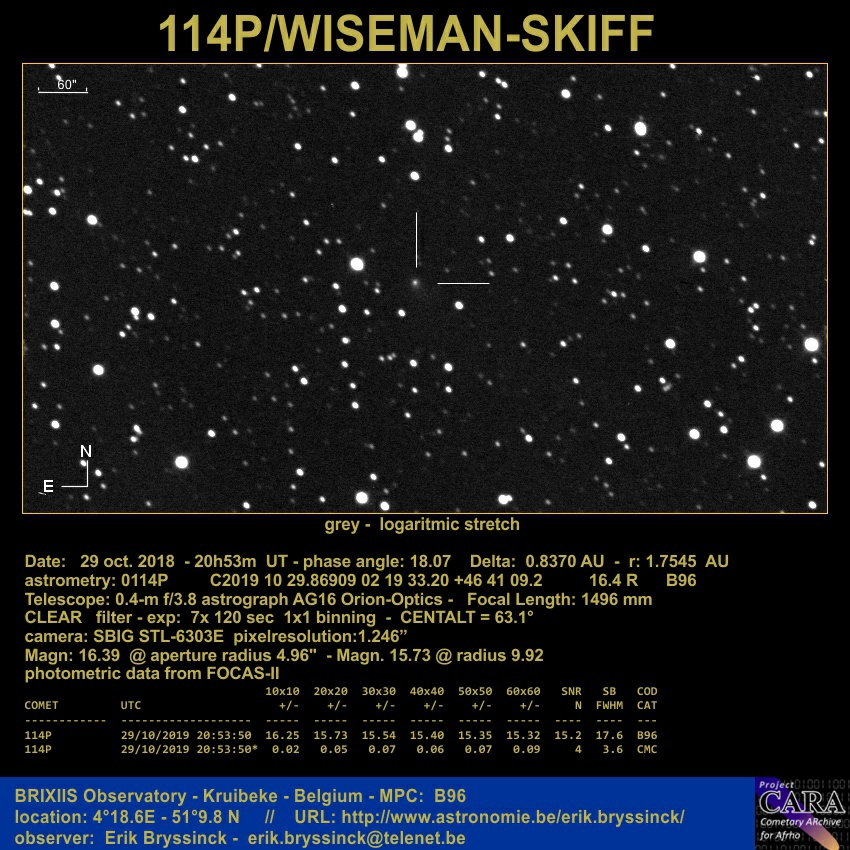 comet 114P/WISEMAN-SKIFF, Erik Bryssinck