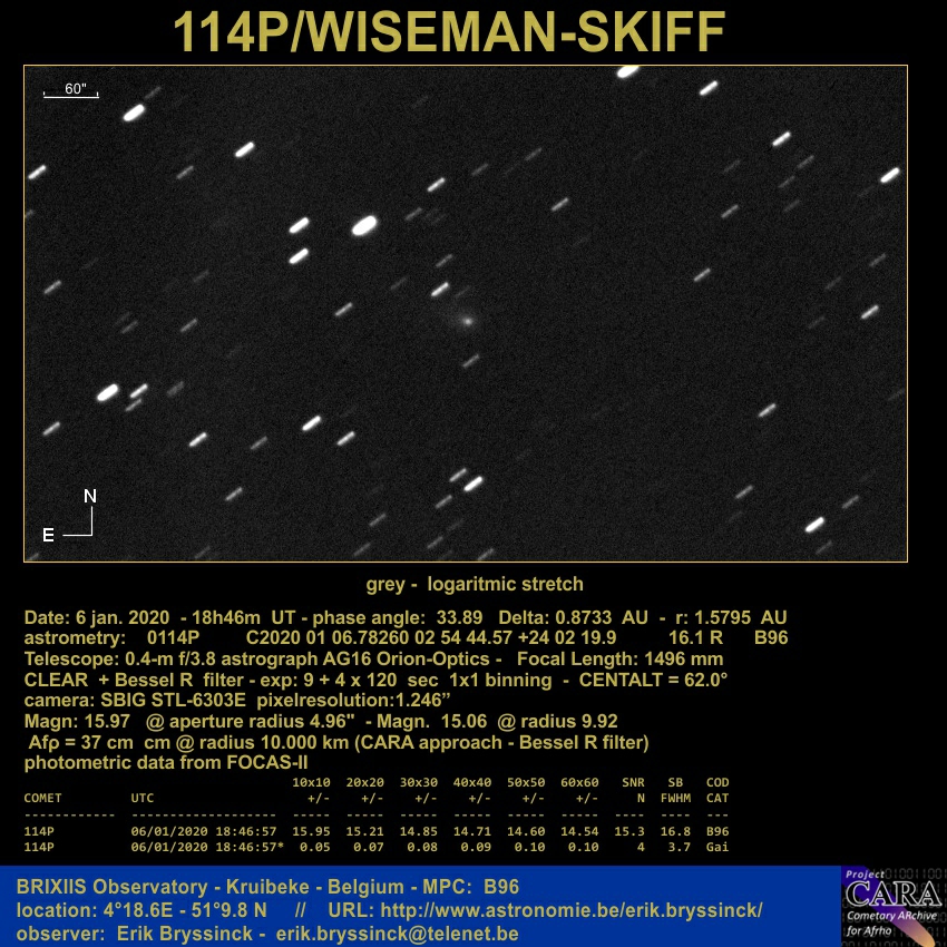 comet 114P/WISEMAN-SKIFF on 6 jan. 2020, Erik Bryssinck, BRIXIIS Observatory, B96 observatory