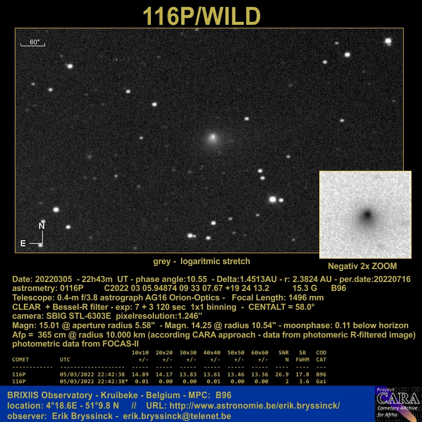 comet 116P/WILD, Erik Bryssinck, BRIXIIS Observatory