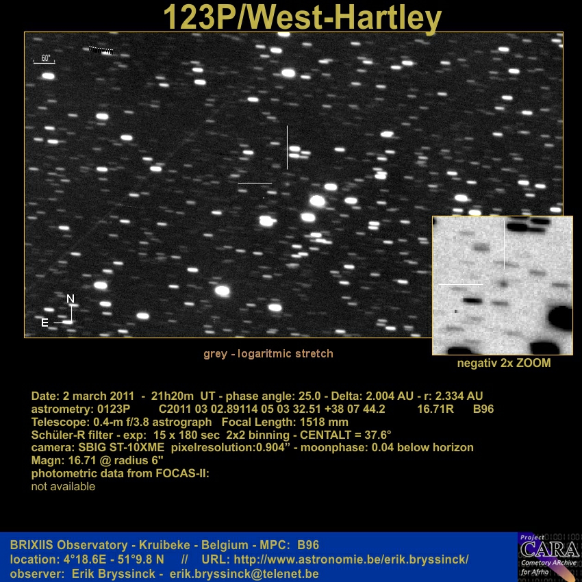 comet 123P/West-Hartley