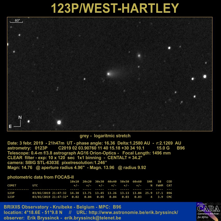 123P/WEST-HARTLEY, Erik Bryssinck, BRIXIIS Observatory