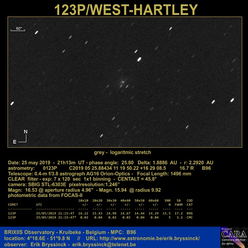 comet 123P/WEST-HARTLEY on 25 may 2019 , Erik Bryssinck, BRIXIIS Observatory
