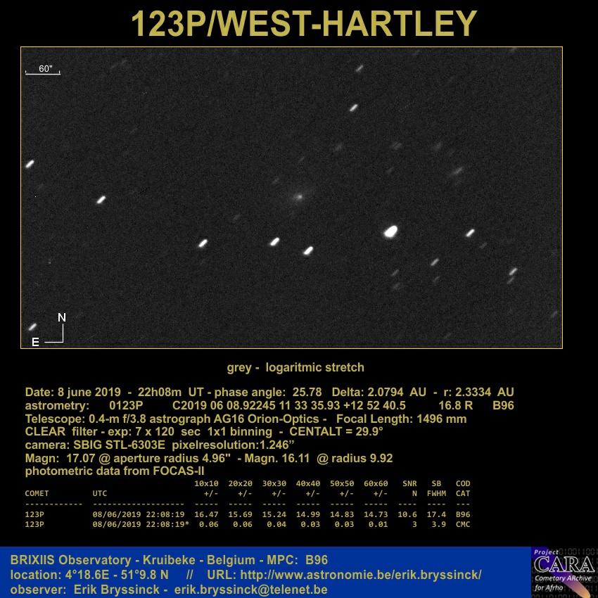 comet 123P/WEST-HARTLEY, Erik Bryssinck, BRIXIIS Observatory