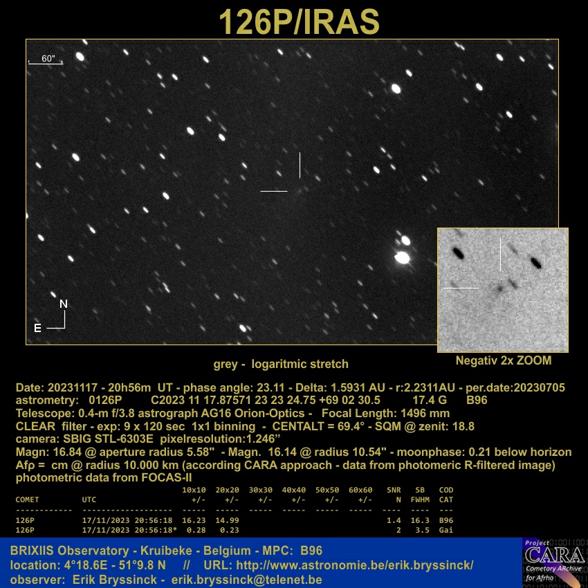 comet 126P/IRAS