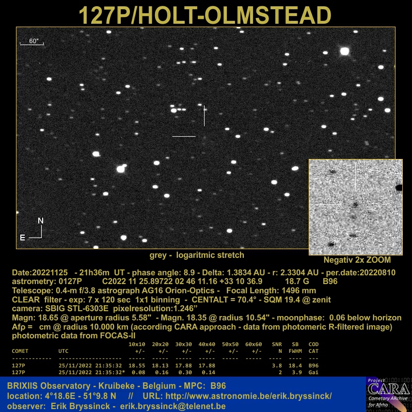 comet 127P/HOLT-OLMSTEAD