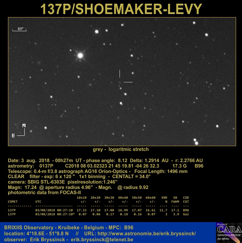 comet 137P/SHOEMAKER-LEVY, 3 aug. 2018, Erik Bryssinck
