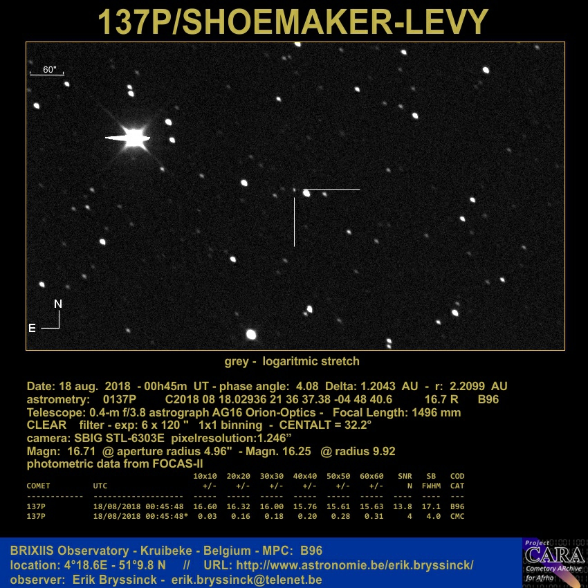 comet 137P/SHOEMAKER-LEVY, Erik Bryssinck, BRIXIIS Observatory