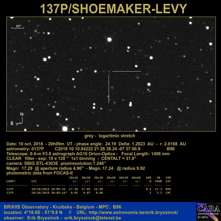 comet 137P, Erik Bryssinck, BRIXIIS Observatory
