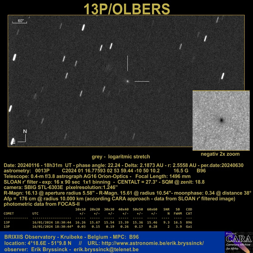 Comet 13P/OLDERS