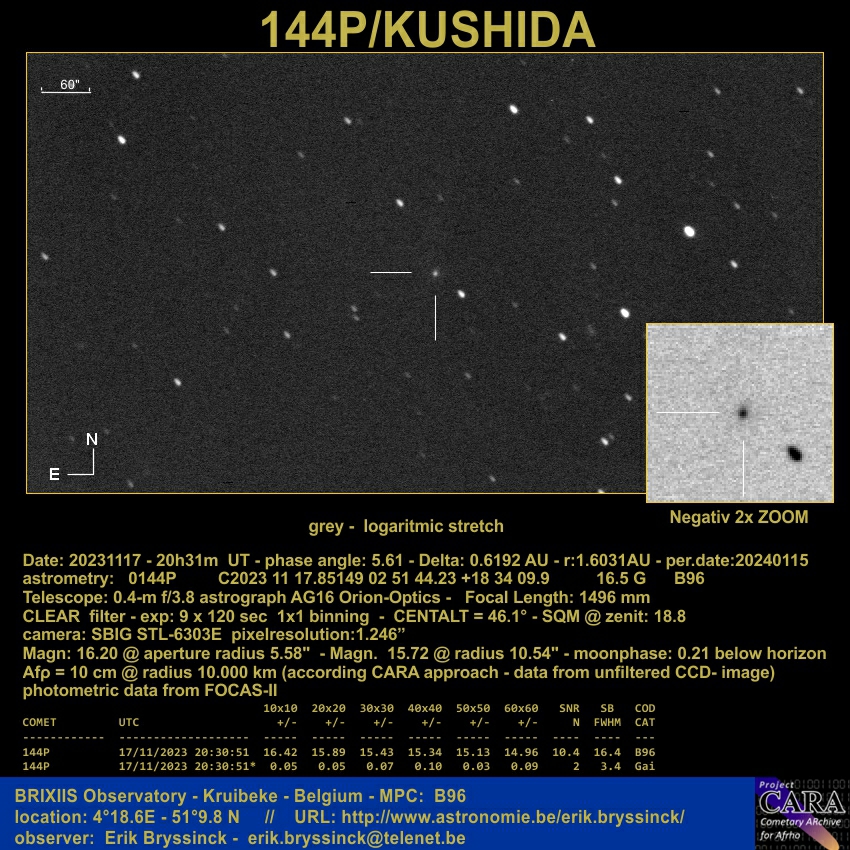 comet 144P/KUSHIDA on 17 nov. 2023 by Erik Bryssinck