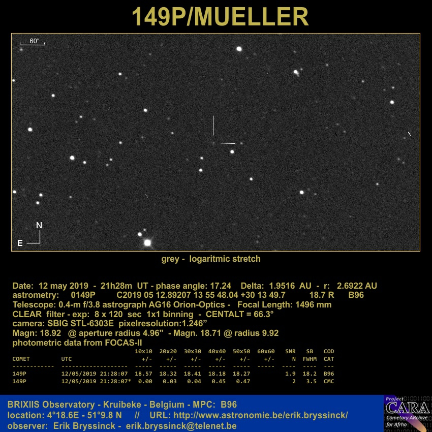 comet 149P/MUELLER on 12 may 2019, Erik Bryssinck, BRIXIIS Observatory