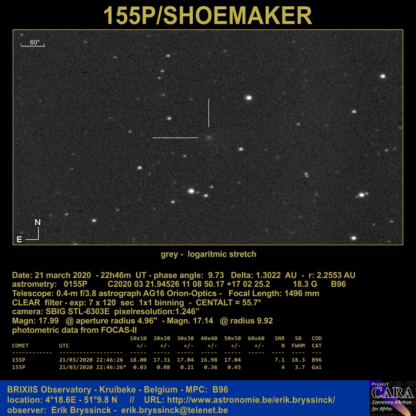 comet 155P/SHOEMAKER, 21 march 2020, Erik Bryssinck