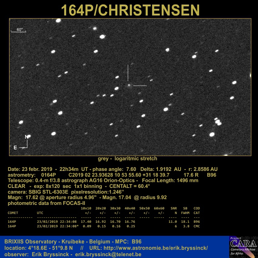 comet 164P, Erik Bryssinck, BRIXIIS Observatory