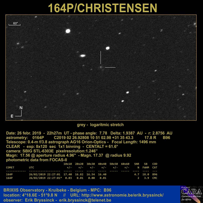 comet 164P/CHRISTENSEN, Erik Bryssinck, BRIXIIS Observatory