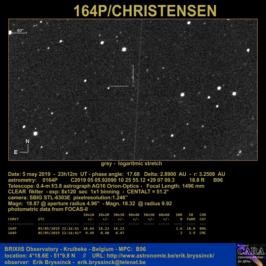 comet 164P/CHRISTENSEN, Erik Bryssinck, CARA, VVS, BRIXIIS Observatory, B96