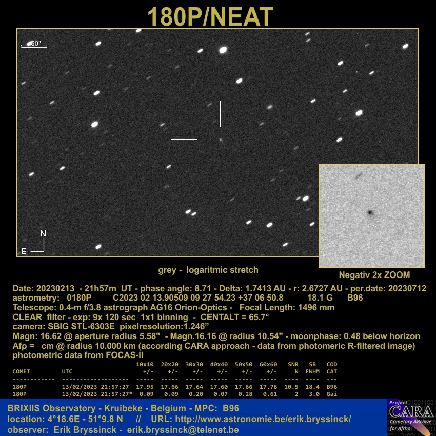 comet 180P/NEAT