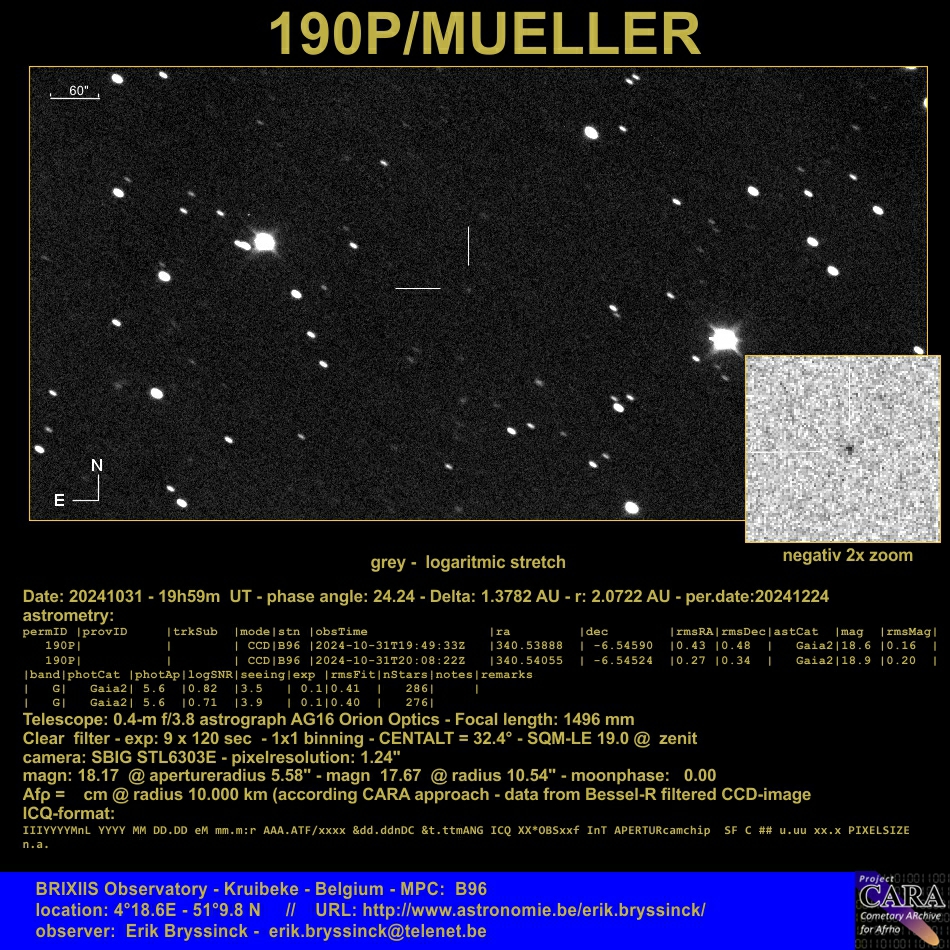 comet 190P/MUELLER
