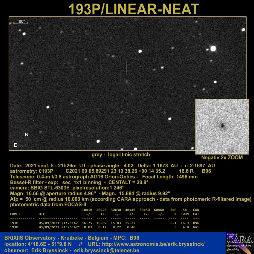 comet 193P/LINEAR-NEAT, Erik Bryssinck, date: 20210905