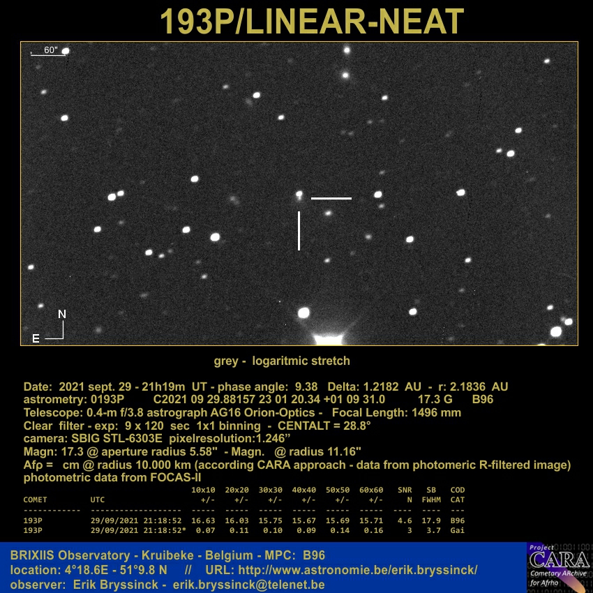 comet 193P/LINEAR-HILL, 29 sept. 2021, Erik Bryssinck