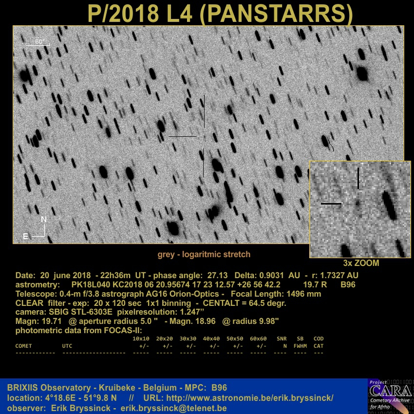 comet P/2018 L4 (PANSTARRS), Erik Bryssinck, BRIXIIS Observatory