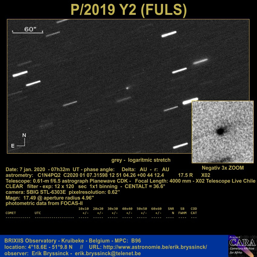 comet P/2019 Y2 (FULS), Erik Bryssinck, Telescope Live