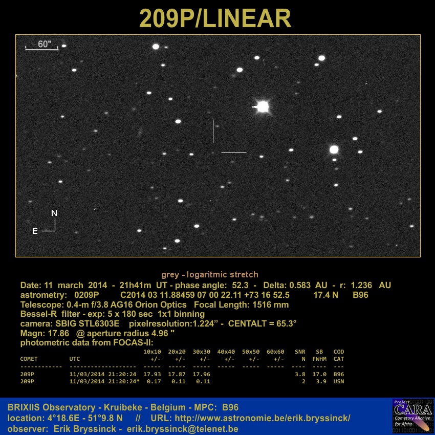 Comet 209P/LINEAR on 11 march 2014, Erik Bryssinck