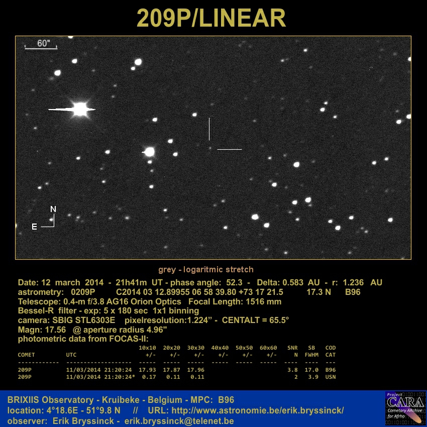Comet 209P/LINEAR on 12 march 2014, Erik Bryssinck