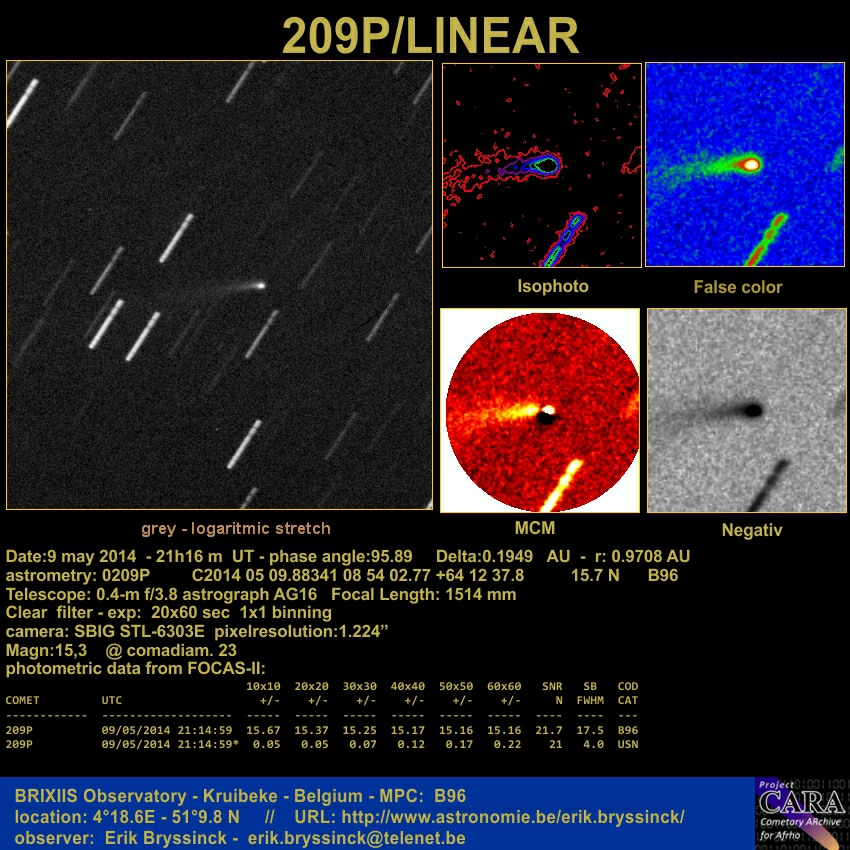 image comet 209P/LINEAR - (c) Erik Bryssinck