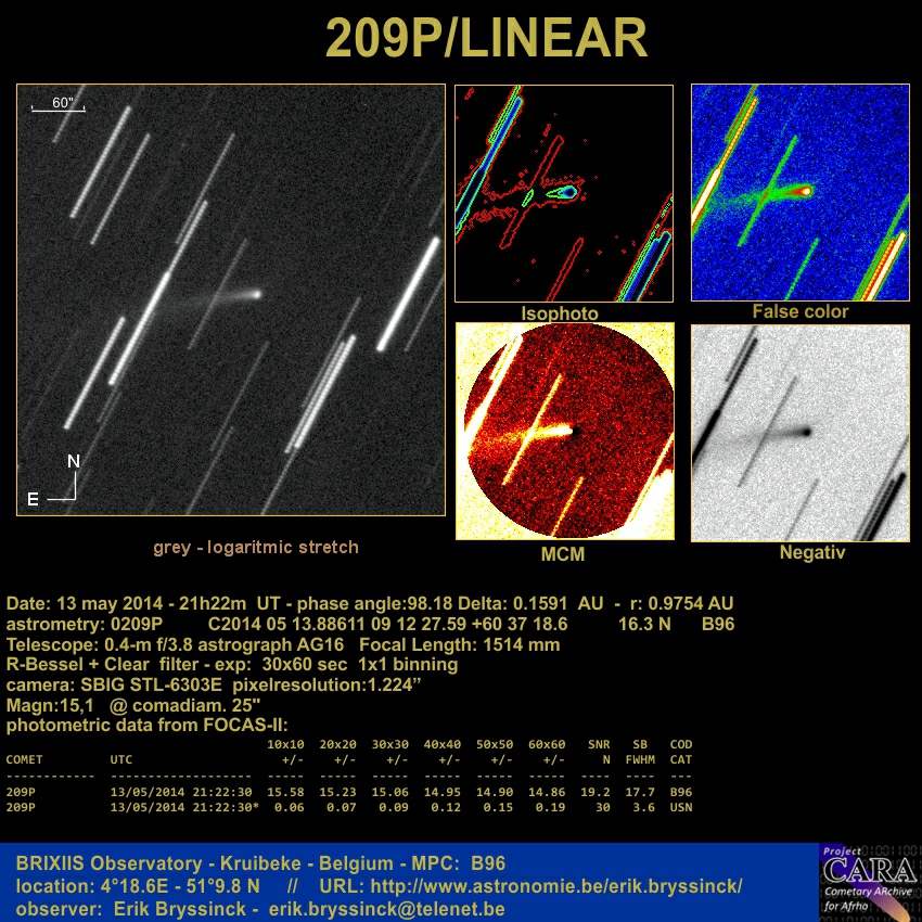 image comet 209P/LINEAR 13 may 2014 - Erik Bryssinck