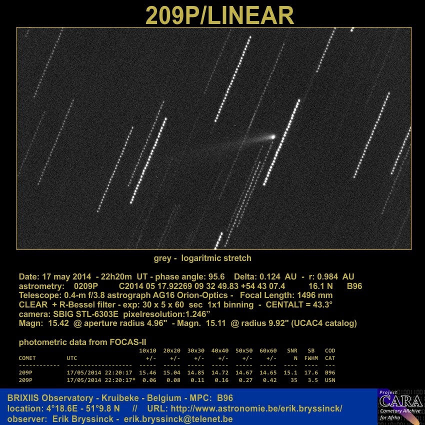 comet 209P/LINEAR on 17 may 2014, Erik Bryssinck