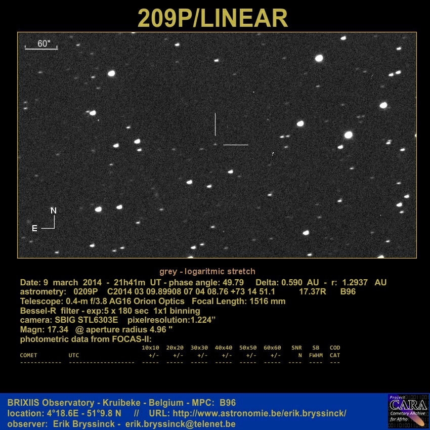 comet 209P/LINEAR on 9 march 2014, Erik Bryssinck