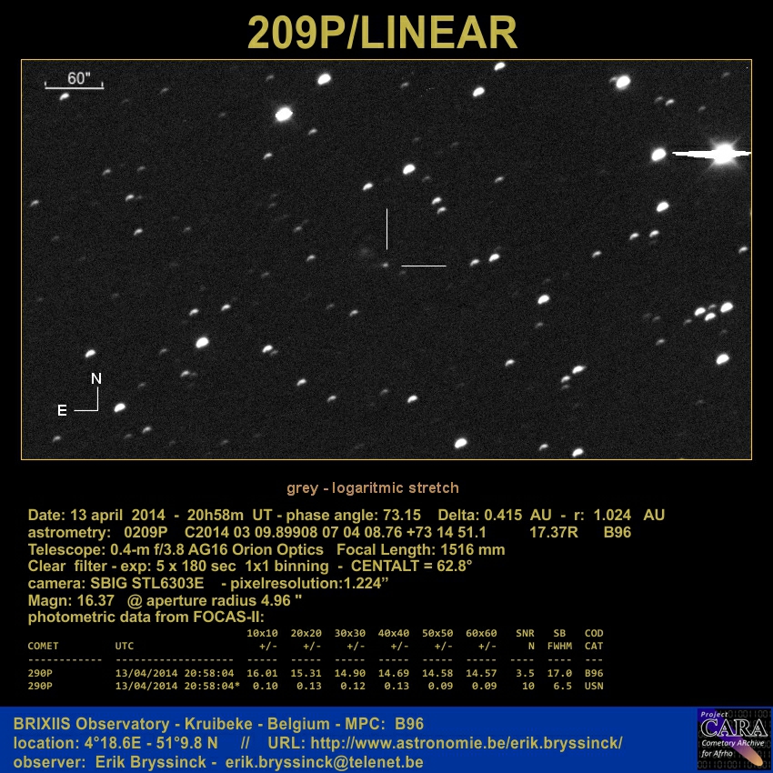 209P/LINEAR on 13 march 2014, Erik Bryssinck