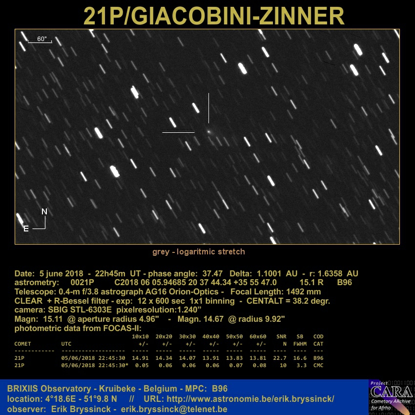 comet 21P/Giacobini-Zinner by Erik Bryssinck