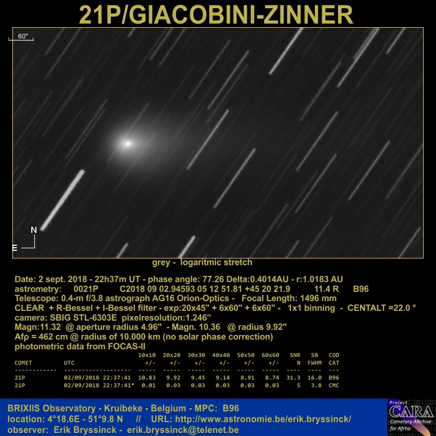 comet 21P/GIAZOBINI-ZINNER, Erik Bryssinck, BRIXIIS Observatory