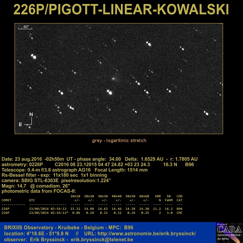 image comet 226P by Erik Bryssinck from BRIXIIS Observatory