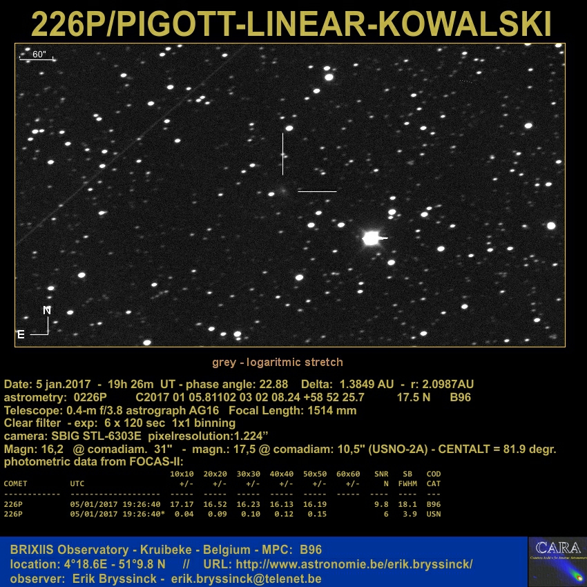 image comet 226P/PIGOTT-LINEAR-KOWALSKI  by Erik Bryssinck from BRIXIIS Observatory on 5 jan.2017