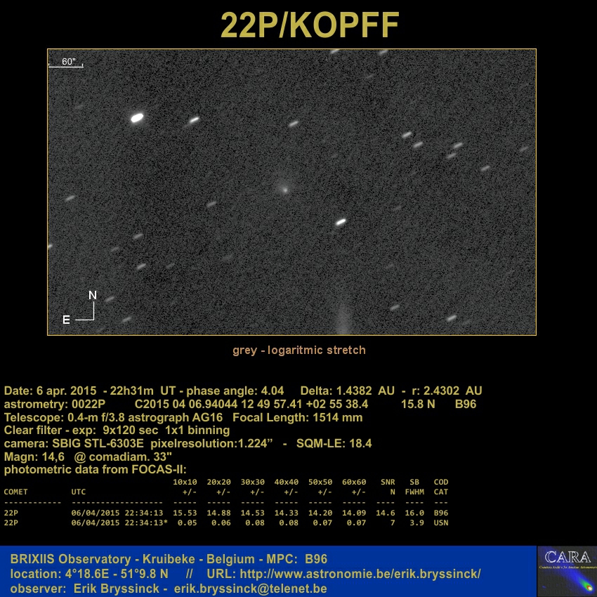 image comet 22P/KOPFF made by Erik Bryssinck from BRIXIIS Observatory