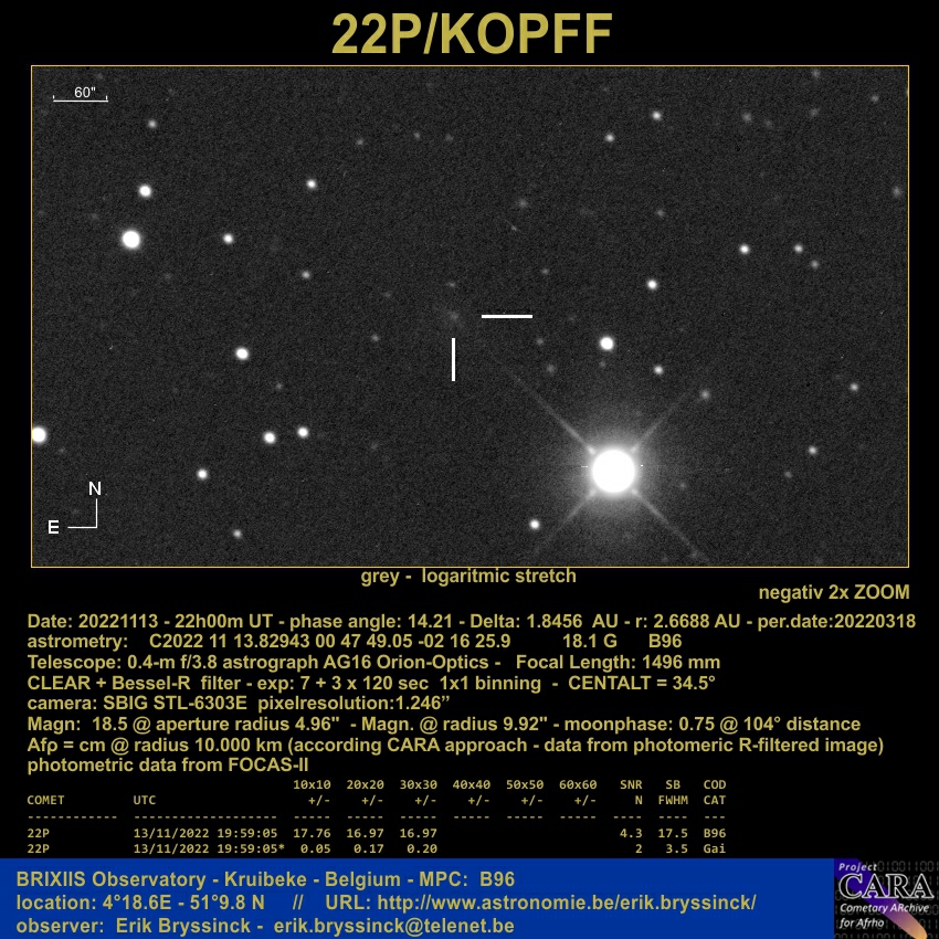 comet 22P/KOPFF, E. Bryssinck