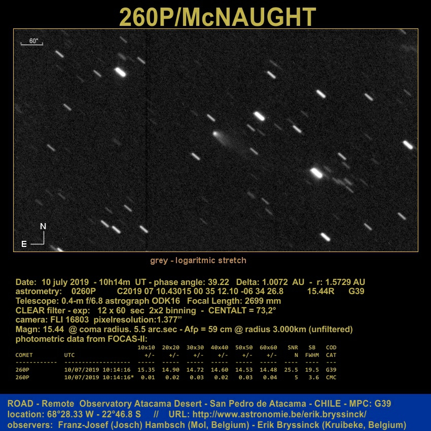 comet 260P, E.Bryssinck & F.-J. Hambsch, date 10 july 2019