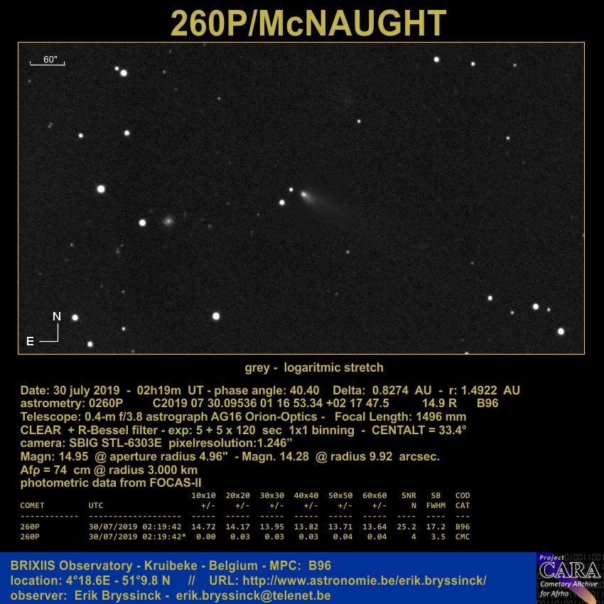 comet 260P/McNAUGHT on 30 july, Erik Bryssinck