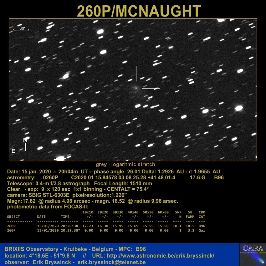 comet 260P/MCNAUGHT on 15 jan. 2020, Erik Bryssinck, BRIXIIS Observaotry, B96 Observatory