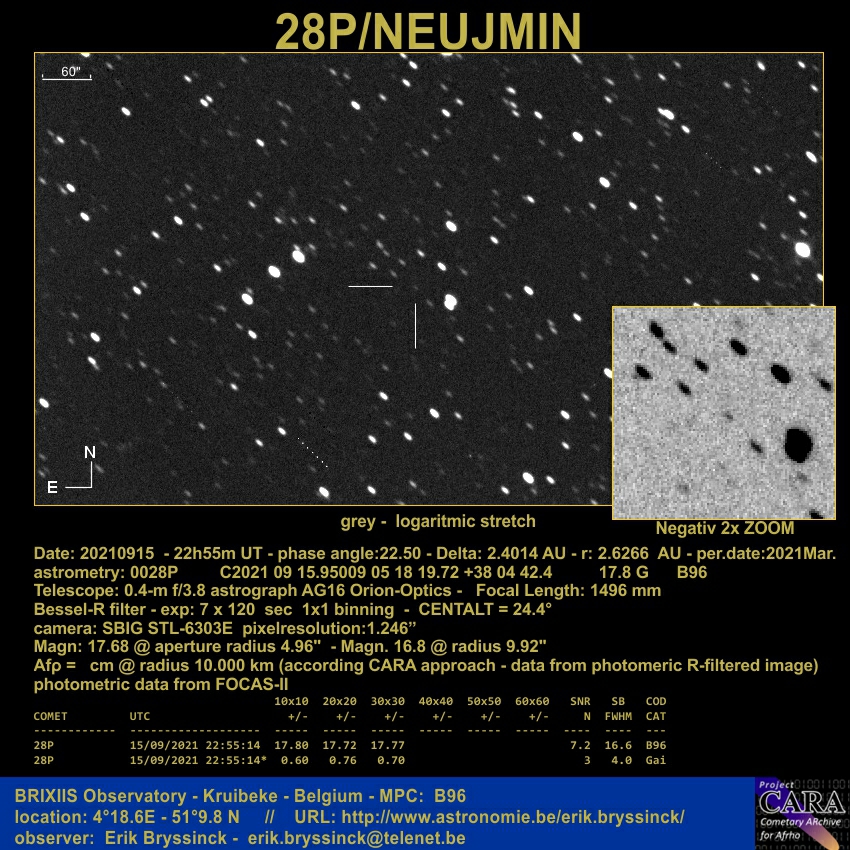 comet 28P/NEUJMIN, Erik Bryssinck,date: 20210915