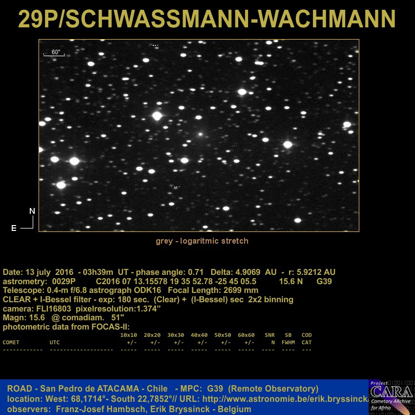 Image comet 29P by Erik Bryssinck & Franz-Josef Hambsch from G39 observatory, Chile