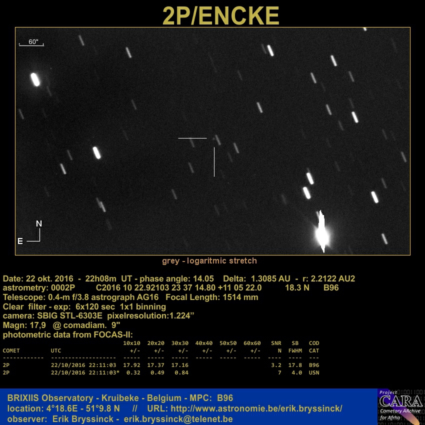 image comet 2P/Encke by Erik Bryssinck on 22 oct.2016 from BRIXIIS Observatory