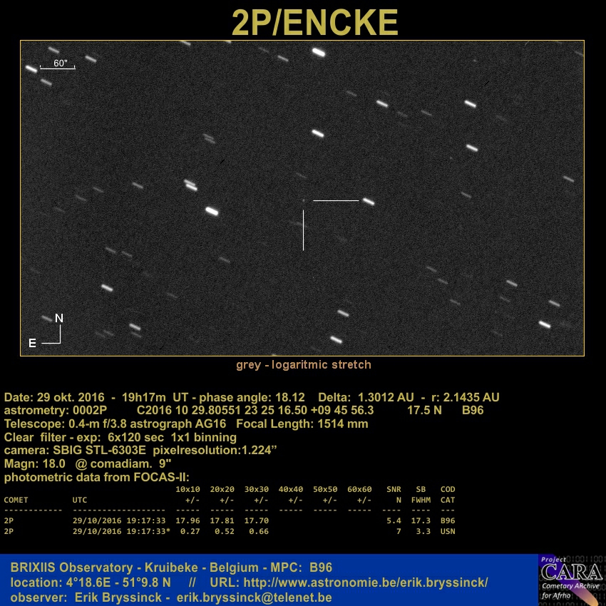comet 2P/ENCKE by Erik Brysisnck from BRIXIIS Observatory (B96 observatory) on 29 oct.2016